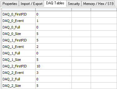 MEP Setup - DAQ Tables | 3.9.23 | VSpy 3 Documentation