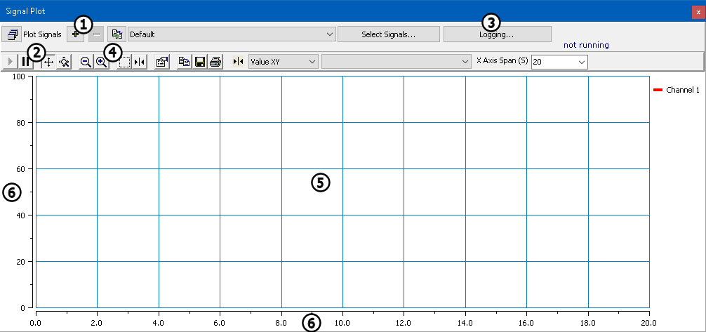 Signal Plot | 3.9.21 | VSpy 3 Documentation